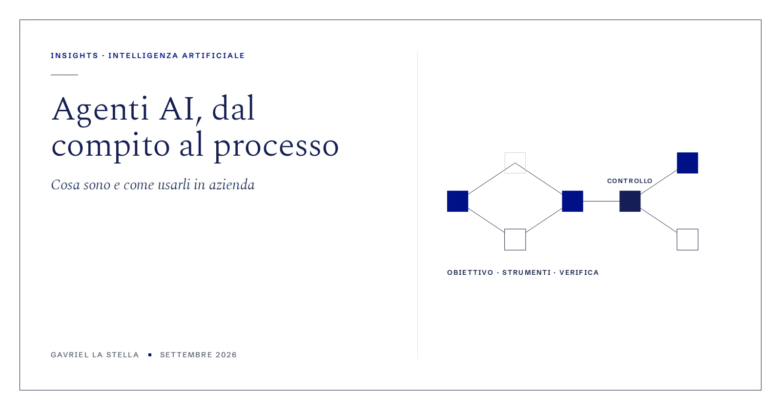 Agenti AI: cosa sono e come usarli in azienda
