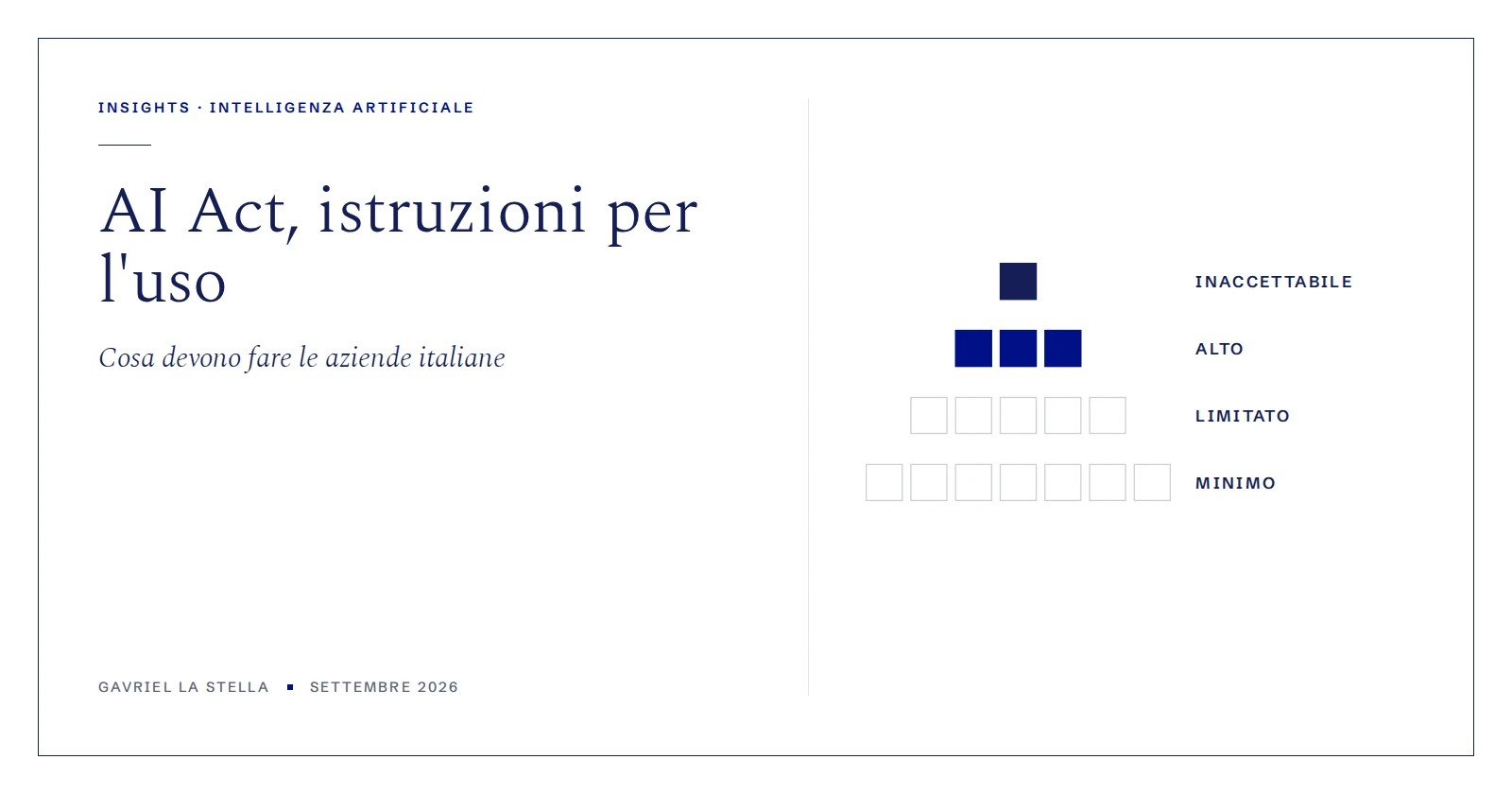 AI Act: cosa devono fare le aziende italiane nel 2026