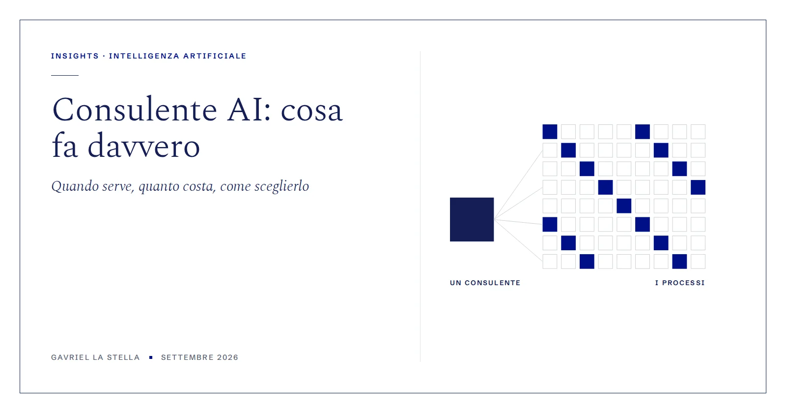 Consulente AI: cosa fa, quanto costa e quando serve a un'azienda