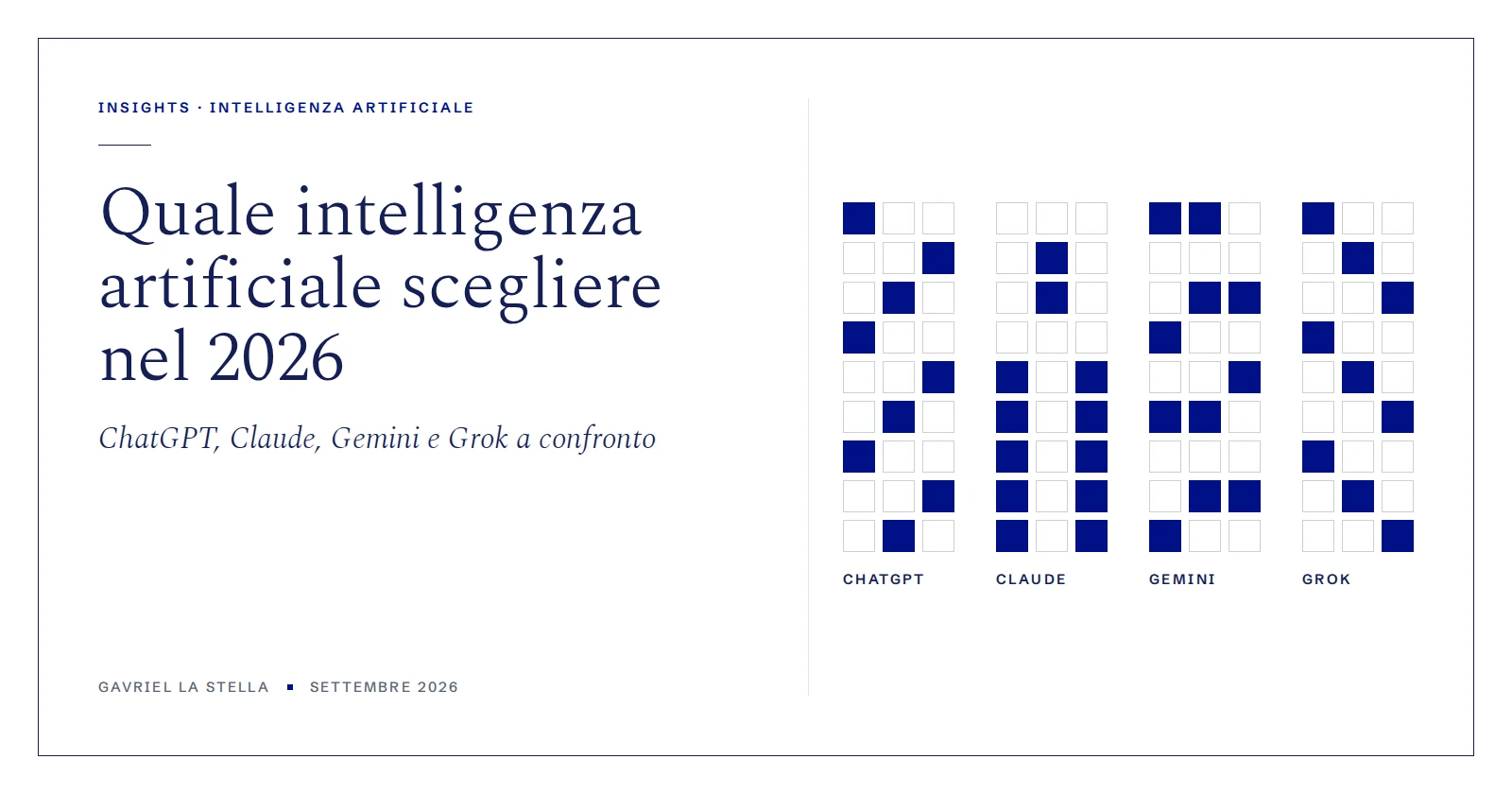 Quale intelligenza artificiale scegliere nel 2026: ChatGPT, Claude, Gemini e Grok a confronto
