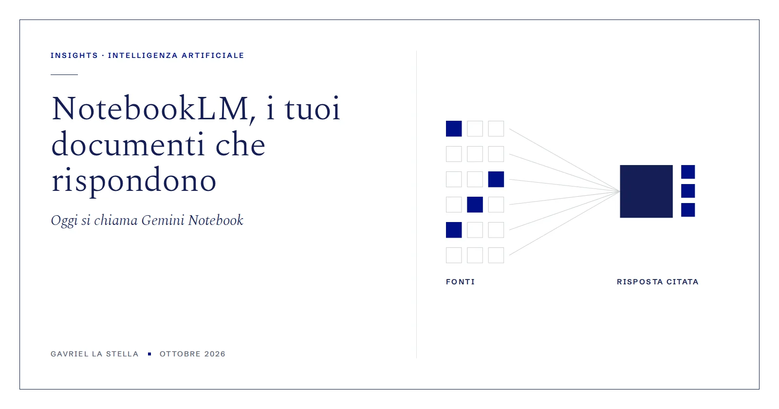 NotebookLM, ora Gemini Notebook: cos'è e come usarlo al lavoro
